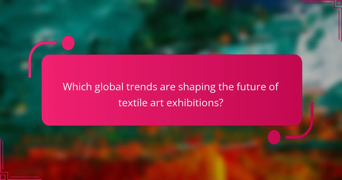 Which global trends are shaping the future of textile art exhibitions?